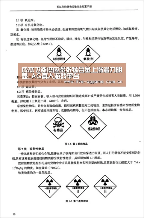 成本飞涨供应紧张锰合金上涨潜力明显_AG真人游戏平台